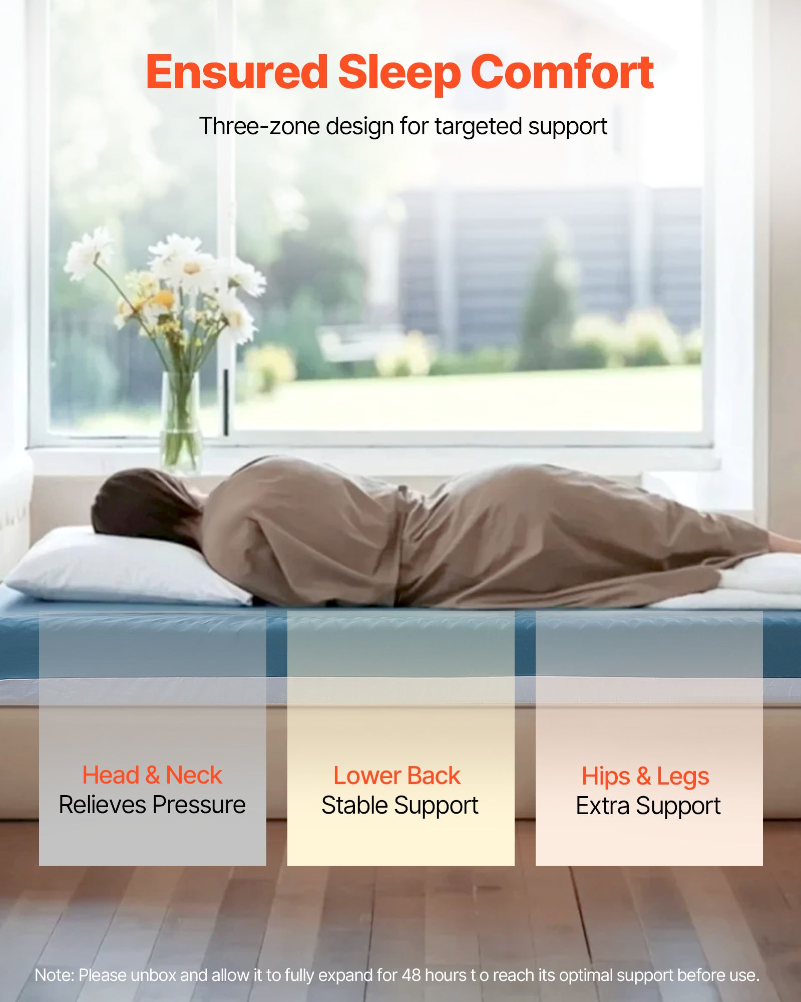 VEVOR Hospital Bed Mattress, 159 kg Load, Long Term Care Pressure Redistribution Medical-Grade Dual Layer Foam Mattress, Waterproof for Bedsore Treatment Nursing Homes & Home Care, 914 x 2030 x 153 mm