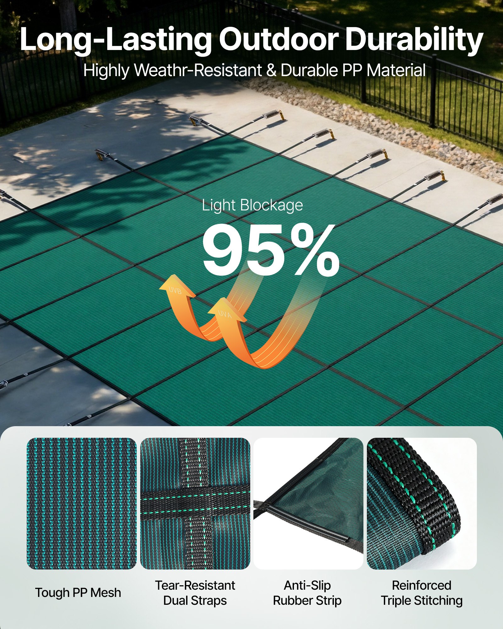 VEVOR Pool Safety Cover Fits 4.88x9.75m Rectangle Inground Pools, Safety Pool Cover with Drainage Holes, Mesh Solid Pool Cover for Swimming Pool, Winter Safety Cover, Green