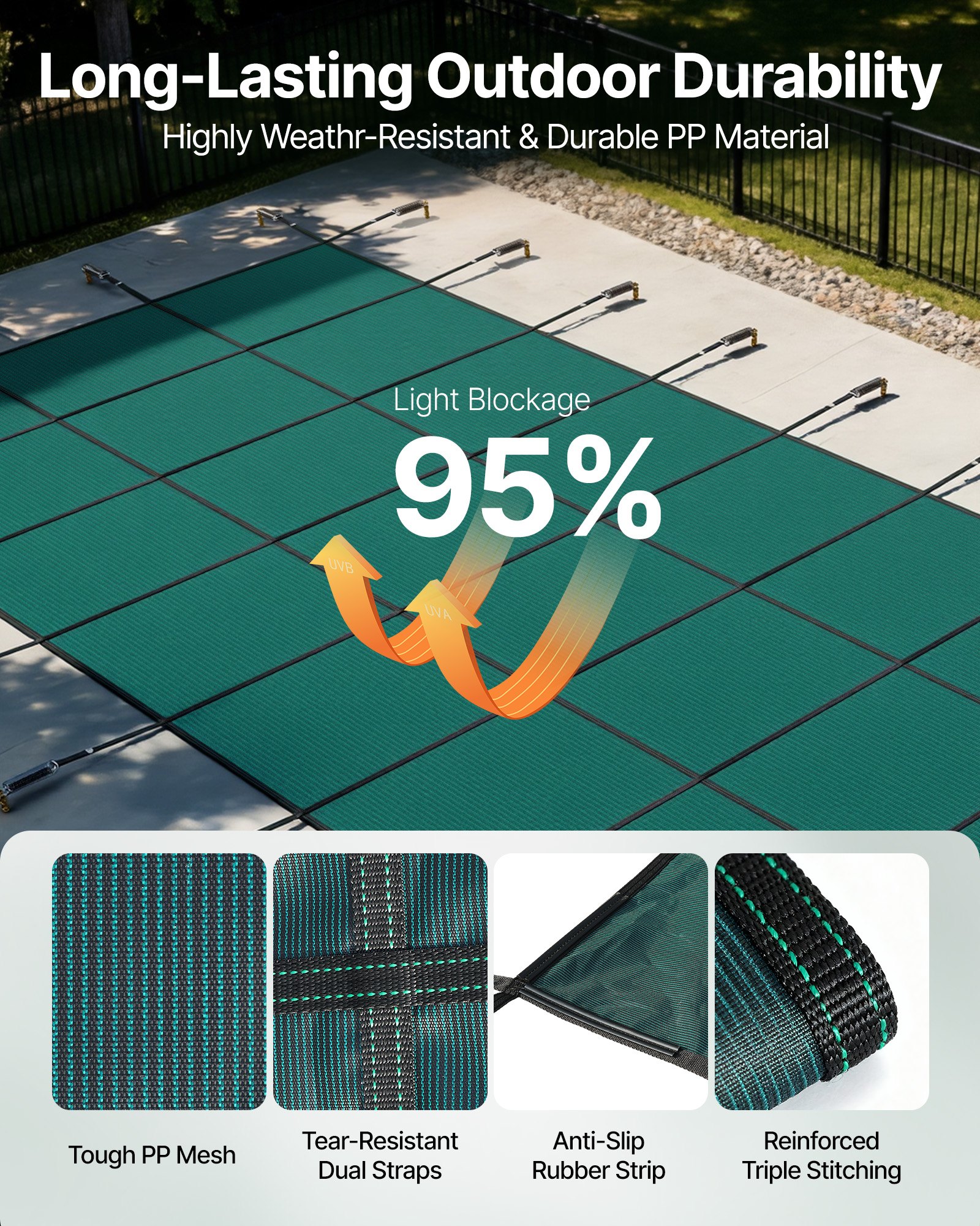 VEVOR Pool Safety Cover 5.5 x12.8 m, Inground Pool Cover fit for 4.9 x12.2 m Pool, Rectangle Inground Safety Pool Cover Green Mesh Solid Pool Safety Cover for Swimming Pool Winter Safety Cover