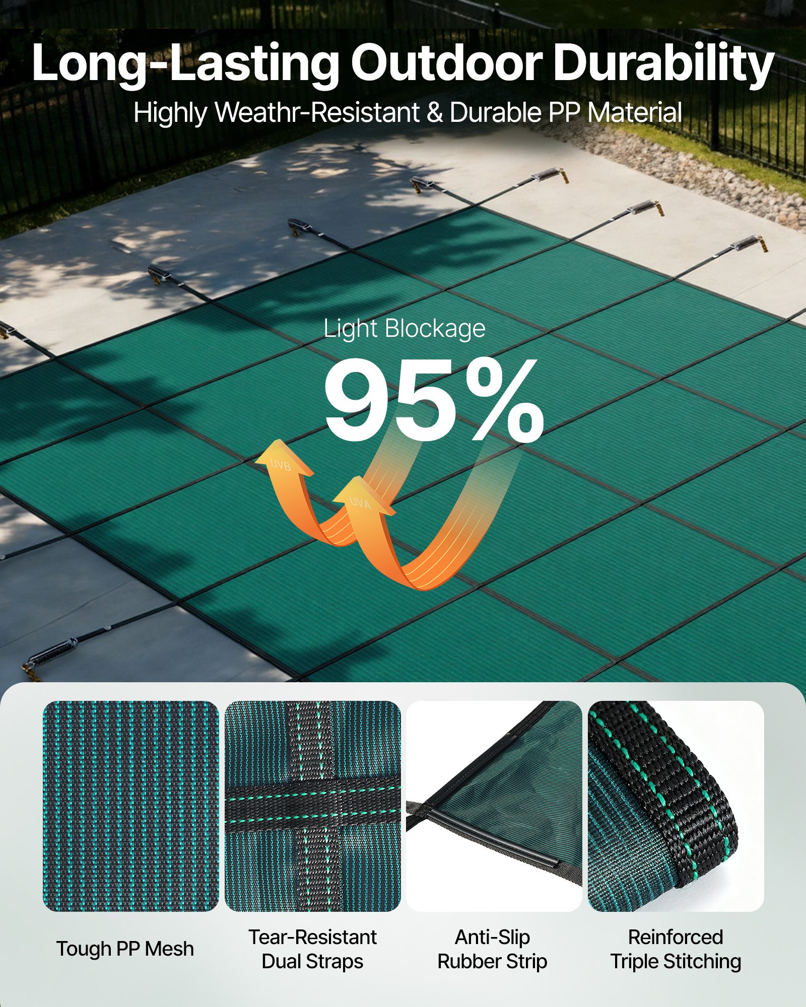 VEVOR Pool Safety Cover Fits 18x36ft Rectangle Inground Pools, Safety Pool Cover with Drainage Holes, Mesh Solid Pool Cover for Swimming Pool, Winter Safety Cover, Green