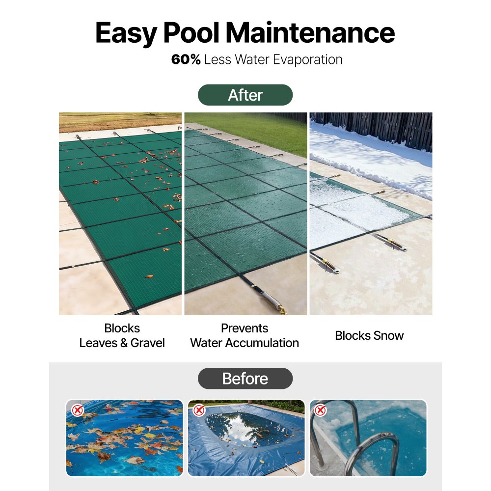 VEVOR Pool Safety Cover Fits 20x40ft Rectangle Inground Pools, Safety Pool Cover with Drainage Holes, Mesh Solid Pool Cover for Swimming Pool, Winter Safety Cover, Green