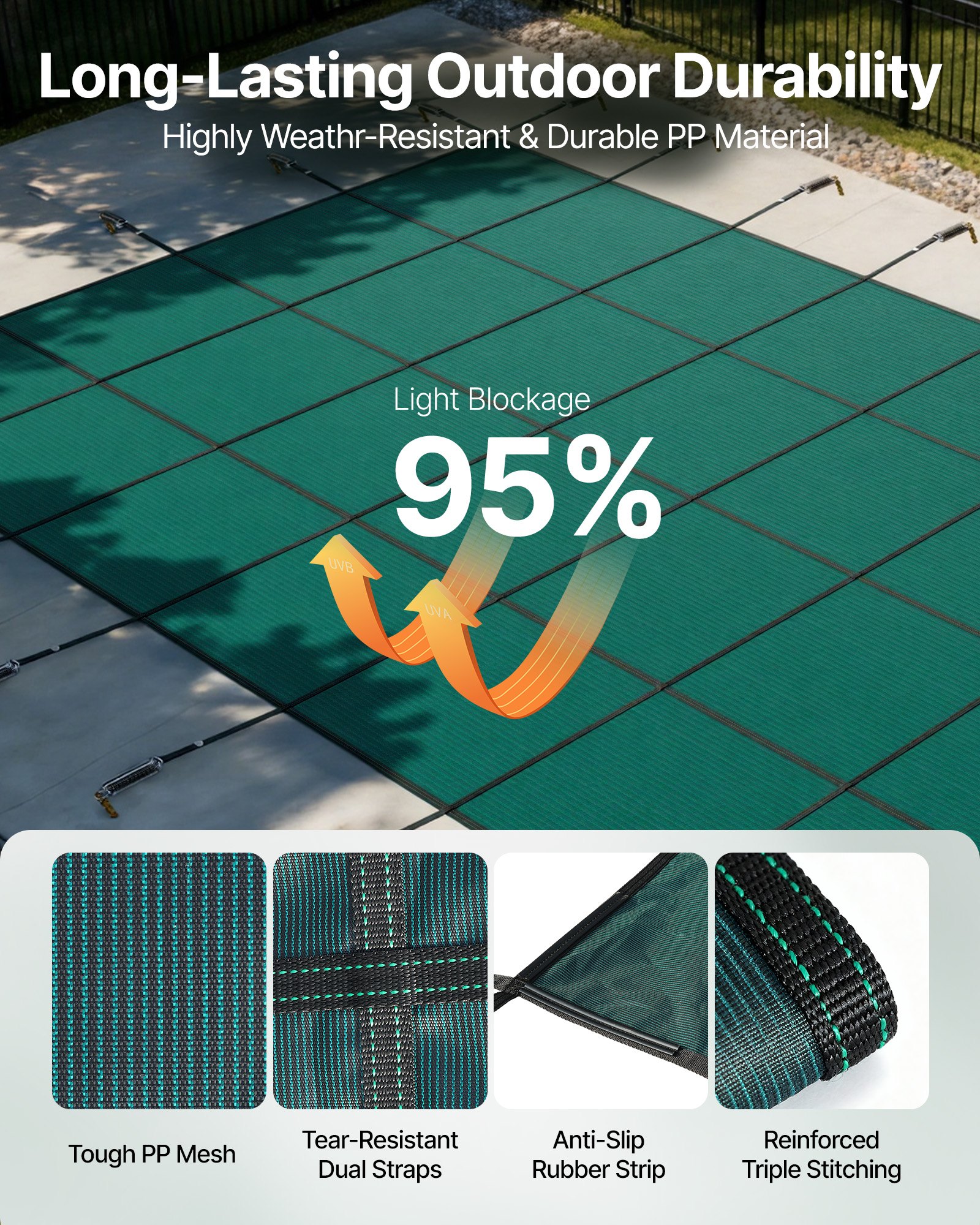VEVOR Pool Safety Cover Fits 20x40ft Rectangle Inground Pools, Safety Pool Cover with Drainage Holes, Mesh Solid Pool Cover for Swimming Pool, Winter Safety Cover, Green