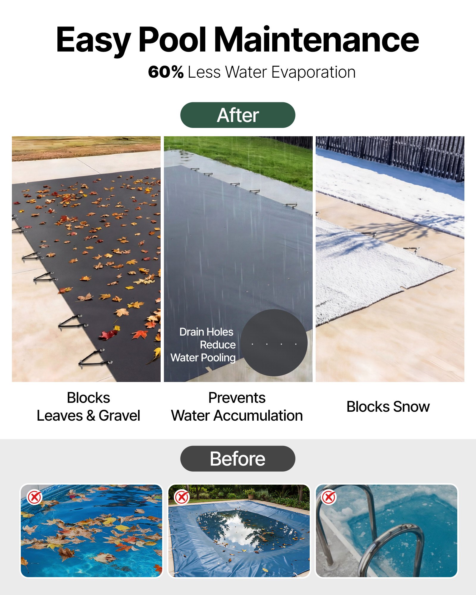 VEVOR Pool Safety Cover Fits 10.5x18.6ft Rectangle Inground Pools, Safety Pool Cover with Drainage Holes, Mesh Pool Cover for Swimming Pool, PVC Winter Safety Cover, Dark Grey