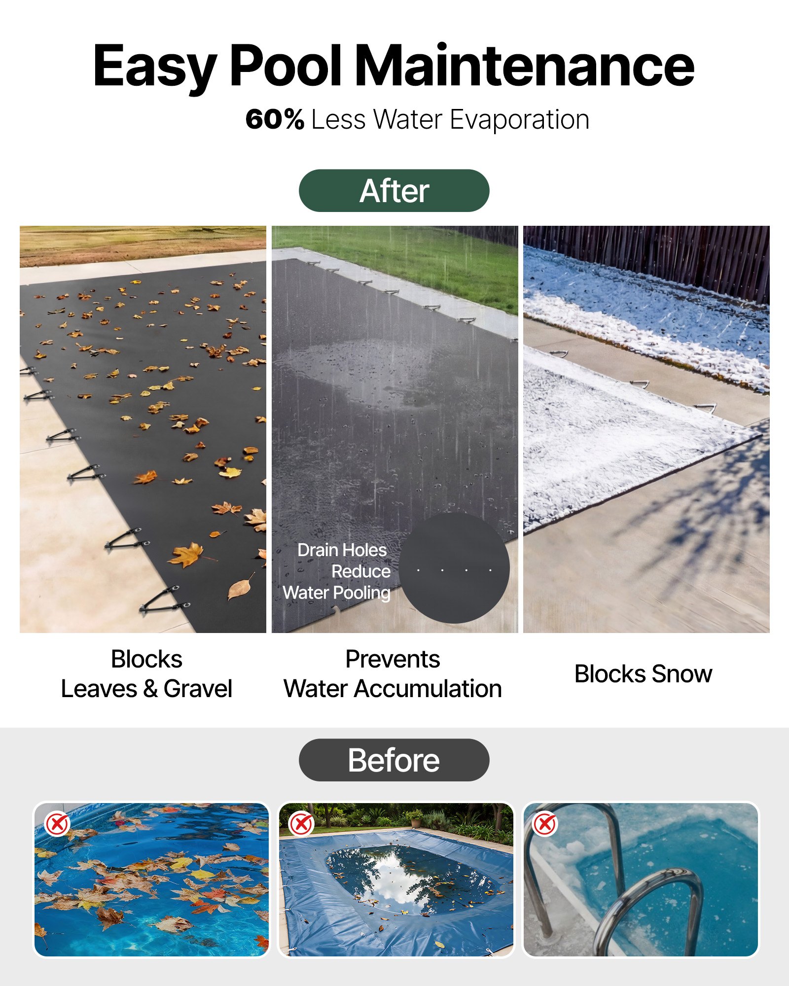 VEVOR Pool Safety Cover Fits 12x25ft Rectangle Inground Pools, Safety Pool Cover with Drainage Holes, Mesh Pool Cover for Swimming Pool, PVC Winter Safety Cover, Dark Grey