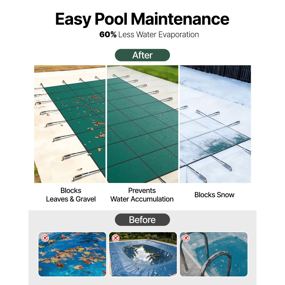 VEVOR Inground Pool Safety Cover, Fits 20 ft x 40 ft Rectangular Winter Pool Cover with Right Step, Triple Stitched, High Strength Mesh PP, Good Rain Permeability, Installation Hardware Included