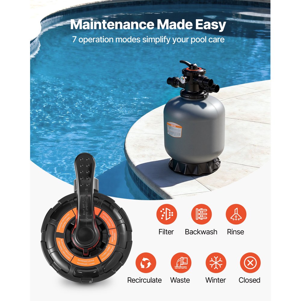 VEVOR Sand Filter, 457.2 mm, 151.4 LPM Above Inground Swimming Pool Sand Filter System, with 7-Way Multi-Port Valve, Backwash, Rinse, Recirculate, Waste, Winter, Closed Modes, for Above In Ground Pool