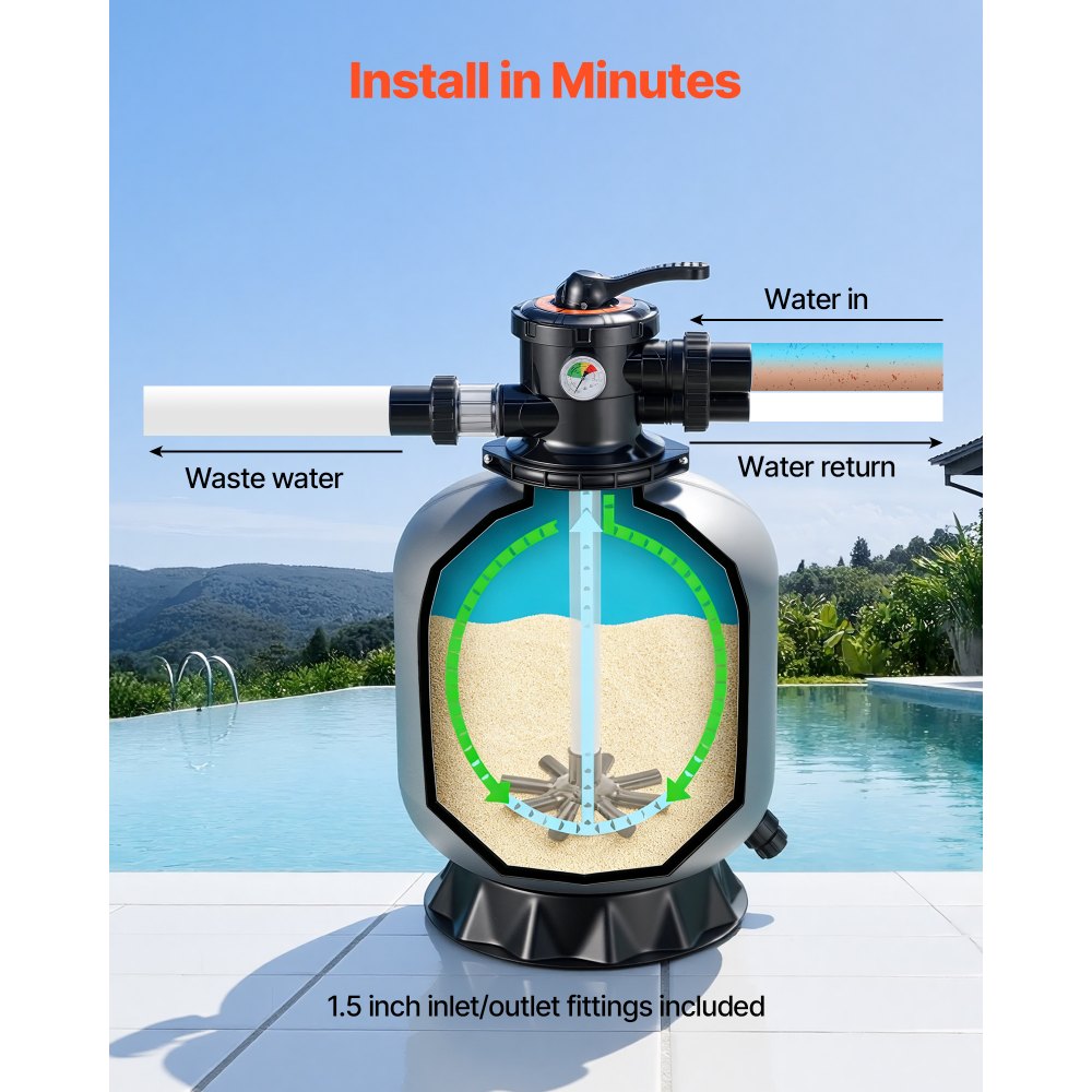 VEVOR Sand Filter, 457.2 mm, 151.4 LPM Above Inground Swimming Pool Sand Filter System, with 7-Way Multi-Port Valve, Backwash, Rinse, Recirculate, Waste, Winter, Closed Modes, for Above In Ground Pool