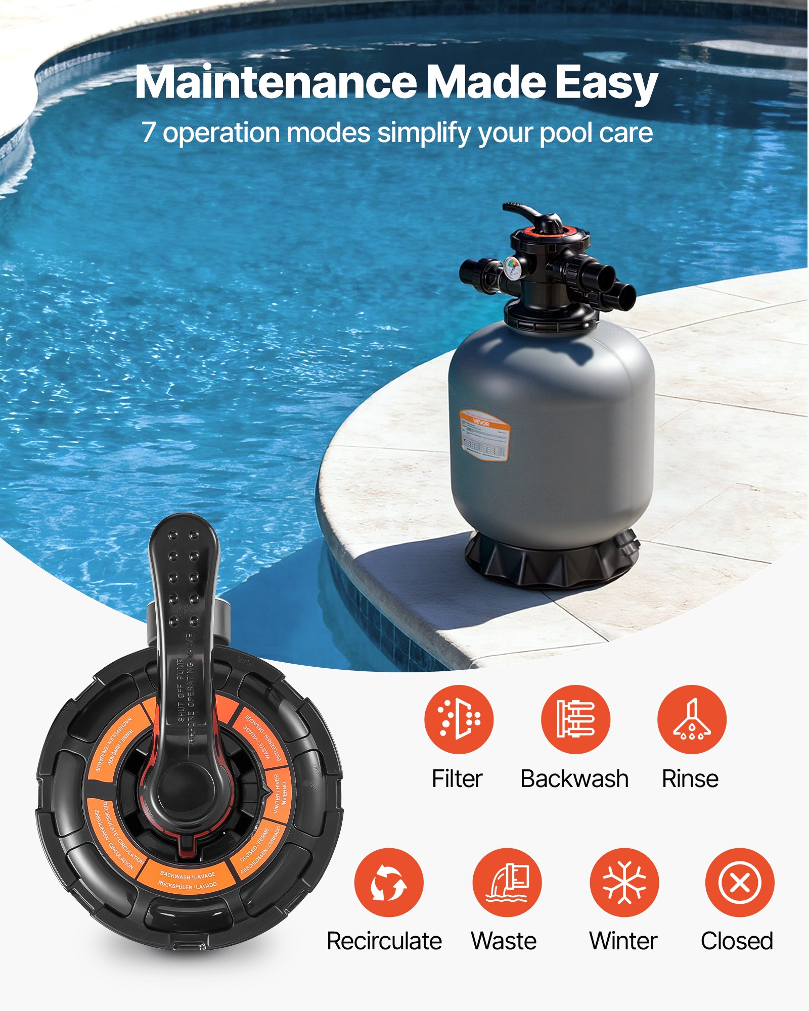 VEVOR Sand Filter, 457.2 mm, 151.4 LPM Above Inground Swimming Pool Sand Filter System, with 7-Way Multi-Port Valve, Backwash, Rinse, Recirculate, Waste, Winter, Closed Modes, for Above In Ground Pool