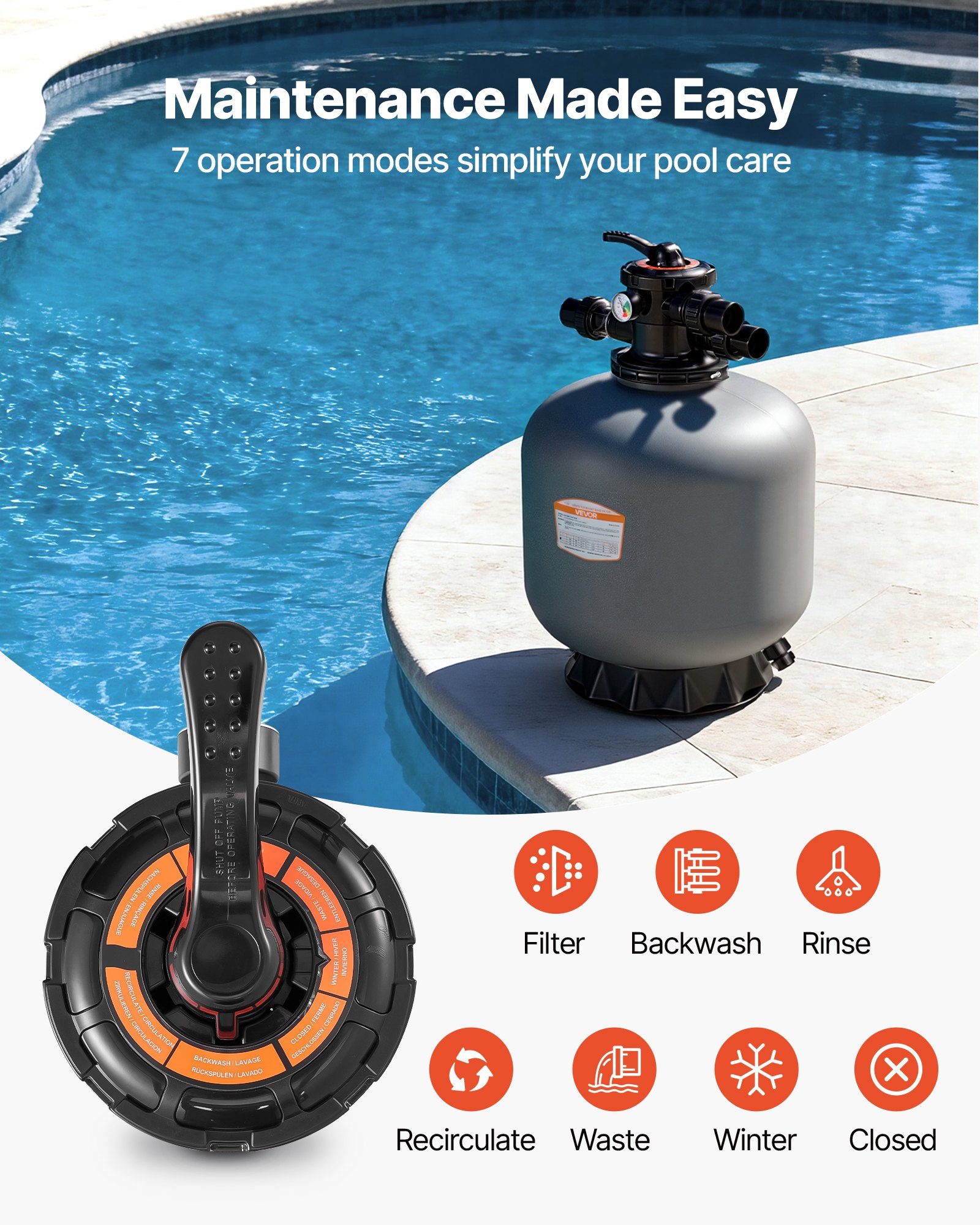 VEVOR Sand Filter, 508 mm, 189.3 LPM Above Inground Swimming Pool Sand Filter System, with 7-Way Multi-Port Valve, Backwash, Rinse, Recirculate, Waste, Winter, Closed Modes, for Above In Ground Pools