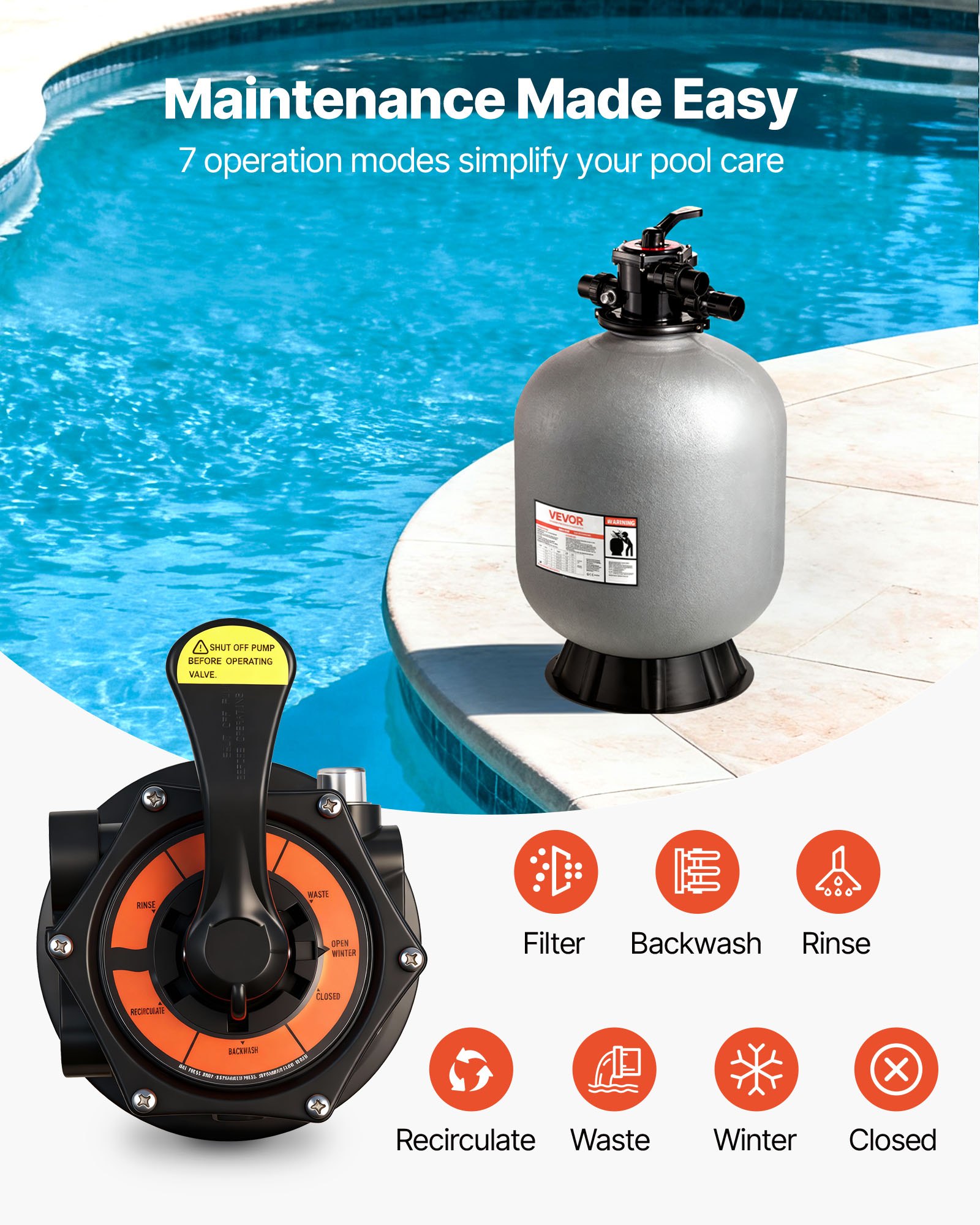 VEVOR Sand Filter, 609.6 mm, 246.1 LPM Above Inground Swimming Pool Sand Filter System, with 7-Way Multi-Port Valve, Backwash, Rinse, Recirculate, Waste, Winter, Closed Modes, for Above In Ground Pool