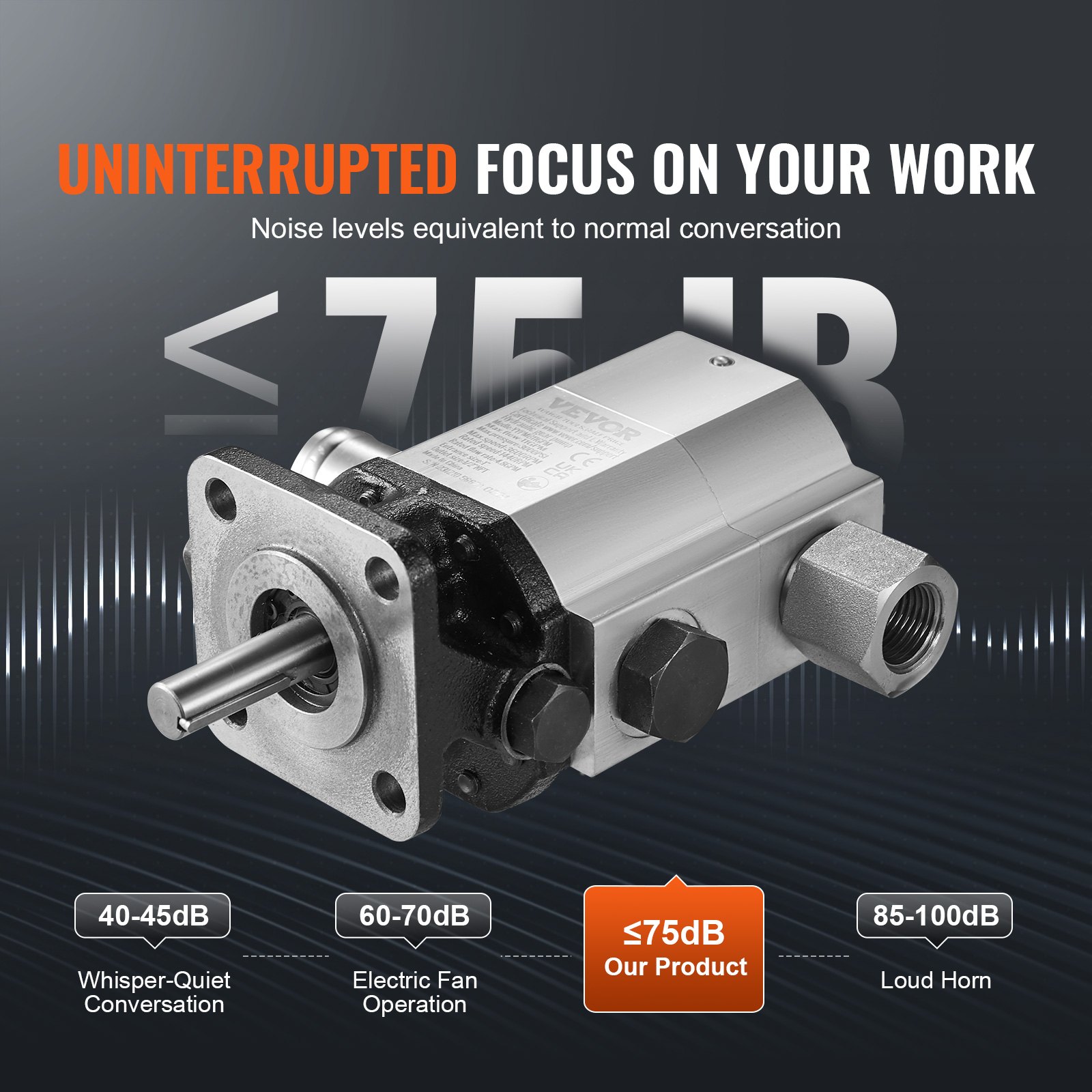 VEVOR hydraulic log splitter pump with low noise level, ensuring a quiet operation at ≤75db.