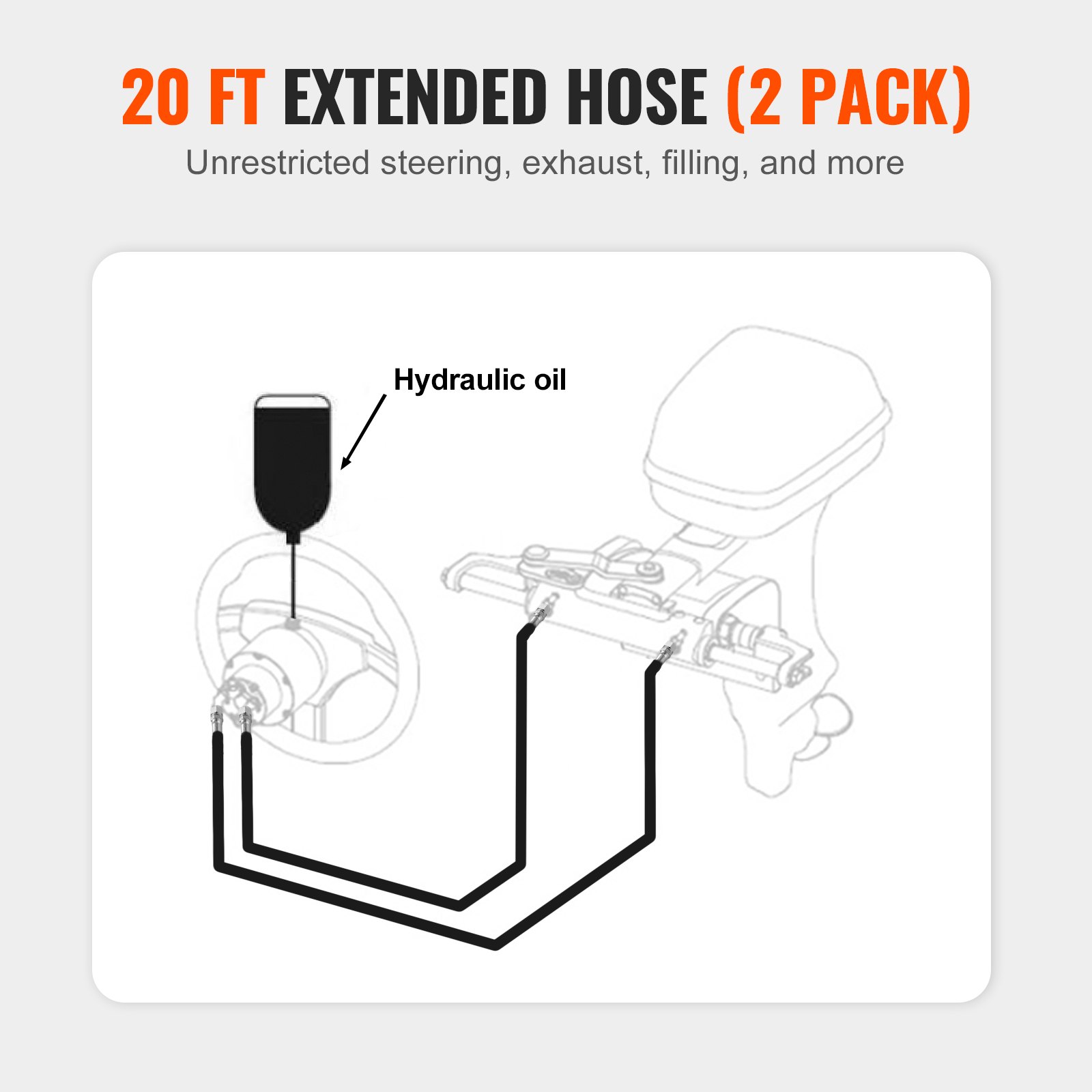 VEVOR hydraulic steering hose: 20 ft extended hose (2 pack) for unrestricted steering, exhaust, and filling.