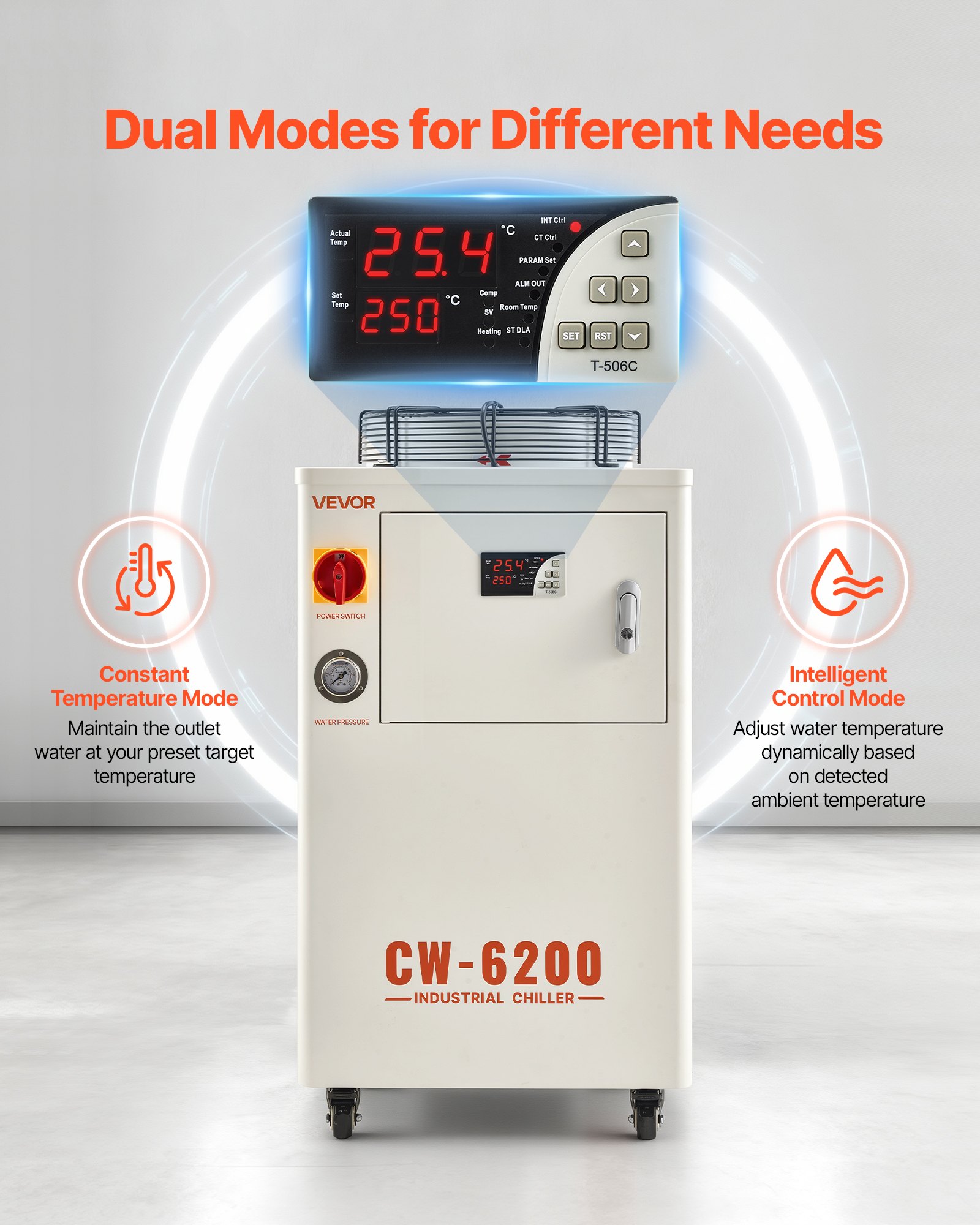 VEVOR Industrial Water Chiller, 17,060 BTU/h, Industrial Water Cooler Cooling System with Compressor, 3.96  Gal Tank Capacity, 18.5 GPM Max Flow Rate, for CO2 Laser Tube Engraving & Cutting Machine