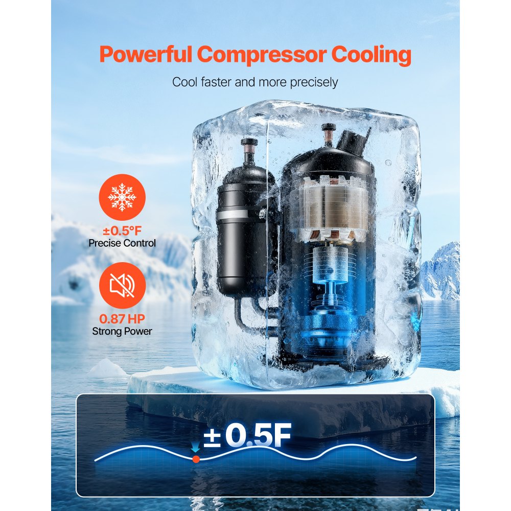VEVOR Industrial Water Chiller, 1600W, Industrial Water Cooler Cooling System with Compressor, 7 L Tank Capacity, 13 L/min Max Flow Rate, Laser Chiller, for CO2 Laser Tube Engraving & Cutting Machine
