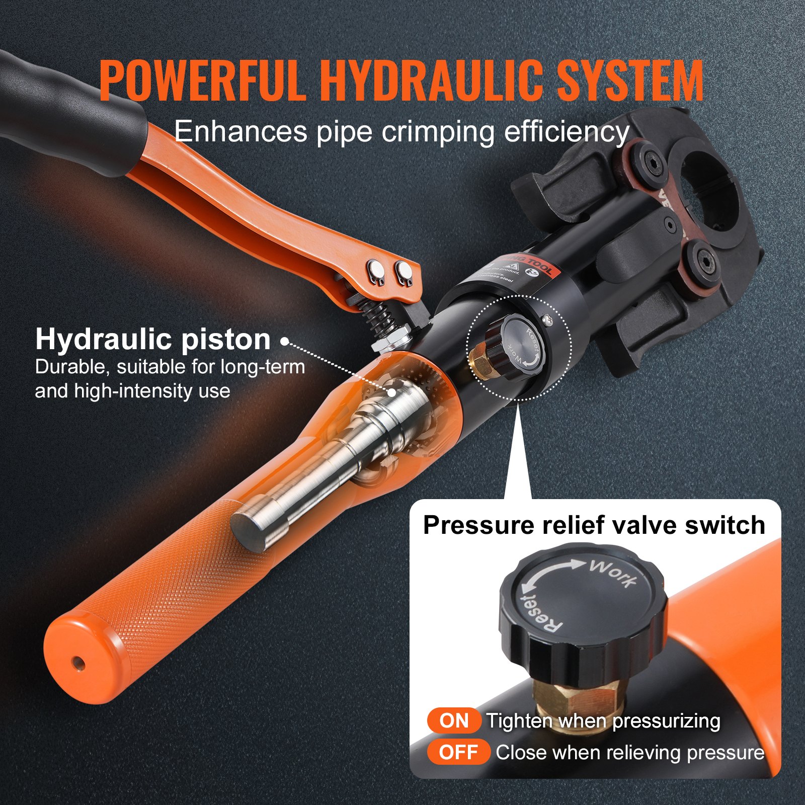 VEVOR Copper Tube Fittings Hydraulic Pipe Crimping Tool, Pressing Plier with TH16, TH20, TH26, TH32 Quick Change Jaws, 360° Rotatable Press Kit for Confined Spaces Tee Fittings Hydraulically Driven