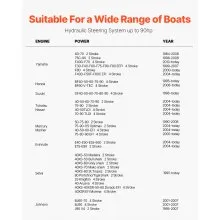 90HP Hydraulic Outboard Steering Kit Marine Boat Hydraulic Steering System