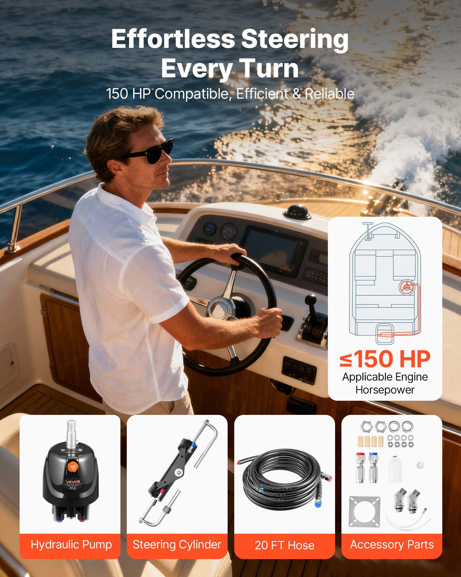 VEVOR Hydraulic Steering Kit, 150 HP, Marine Boat Hydraulic Steering System, with 6.9 MPa/1000 psi Helm Pump, Two-Way Lock Cylinder, and 7.32m High-Strength Hoses, for Single Station Single-Engine Use