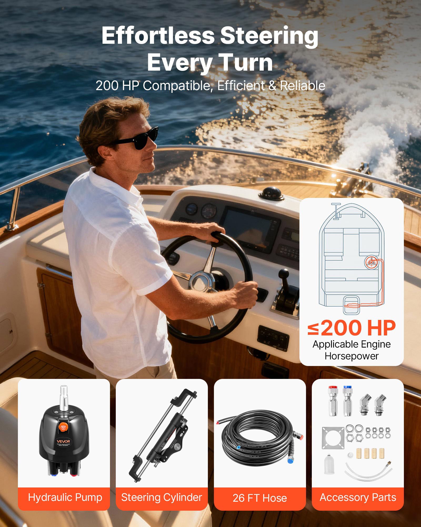 VEVOR Hydraulic Steering Kit, 200 HP, Marine Boat Hydraulic Steering System, with 6.9 MPa/1000 psi Helm Pump, Two-Way Lock Cylinder, and 26ft High-Strength Hoses, for Single Station, Single-Engine Use
