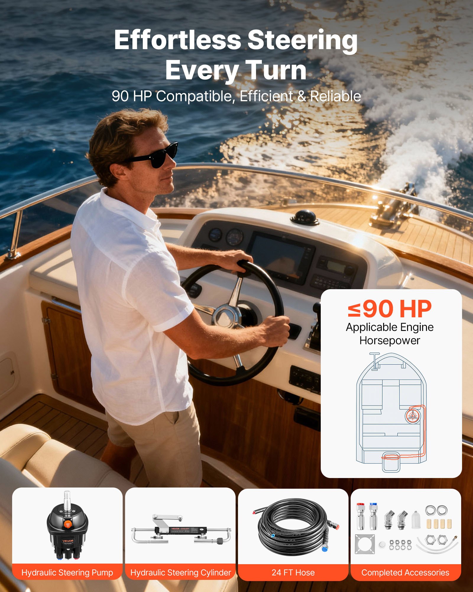 VEVOR Hydraulic Steering Kit, 90 HP, Marine Boat Hydraulic Steering System, with 6.9 MPa/1000 psi Helm Pump, Two-Way Lock Cylinder, and 7.32m High-Strength Hoses, for Single Station, Single-Engine Use