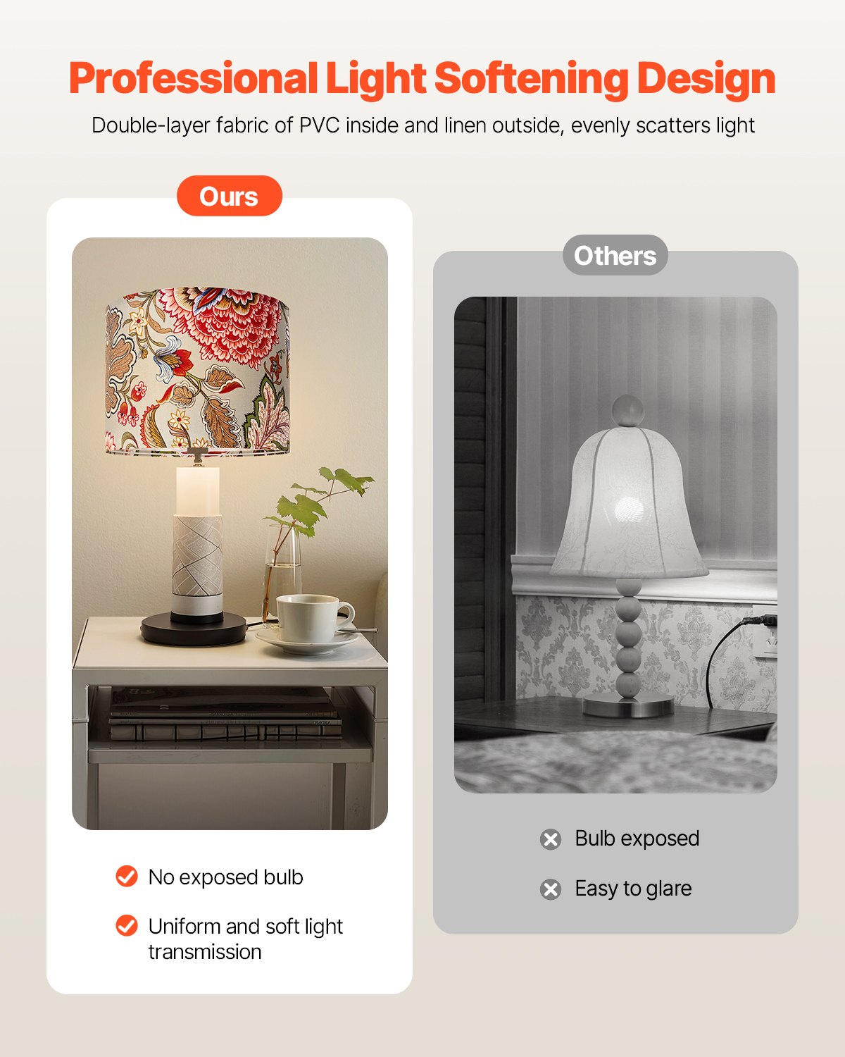 VEVOR Drum Lamp Shade 2 Set, 33 cm Top x 33 cm Bottom x 25 cm High, Medium Drum Linen Lampshade, Replacement Lamp Shade for Table Lamps Floor Lamps Pendant Lights, Easy Assembly Required (Dark Floral)