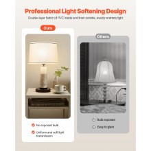 Lamp Shade 2 Set 11 x 13 x 10 in Lampshade with Harp and Spider Fitter (White)