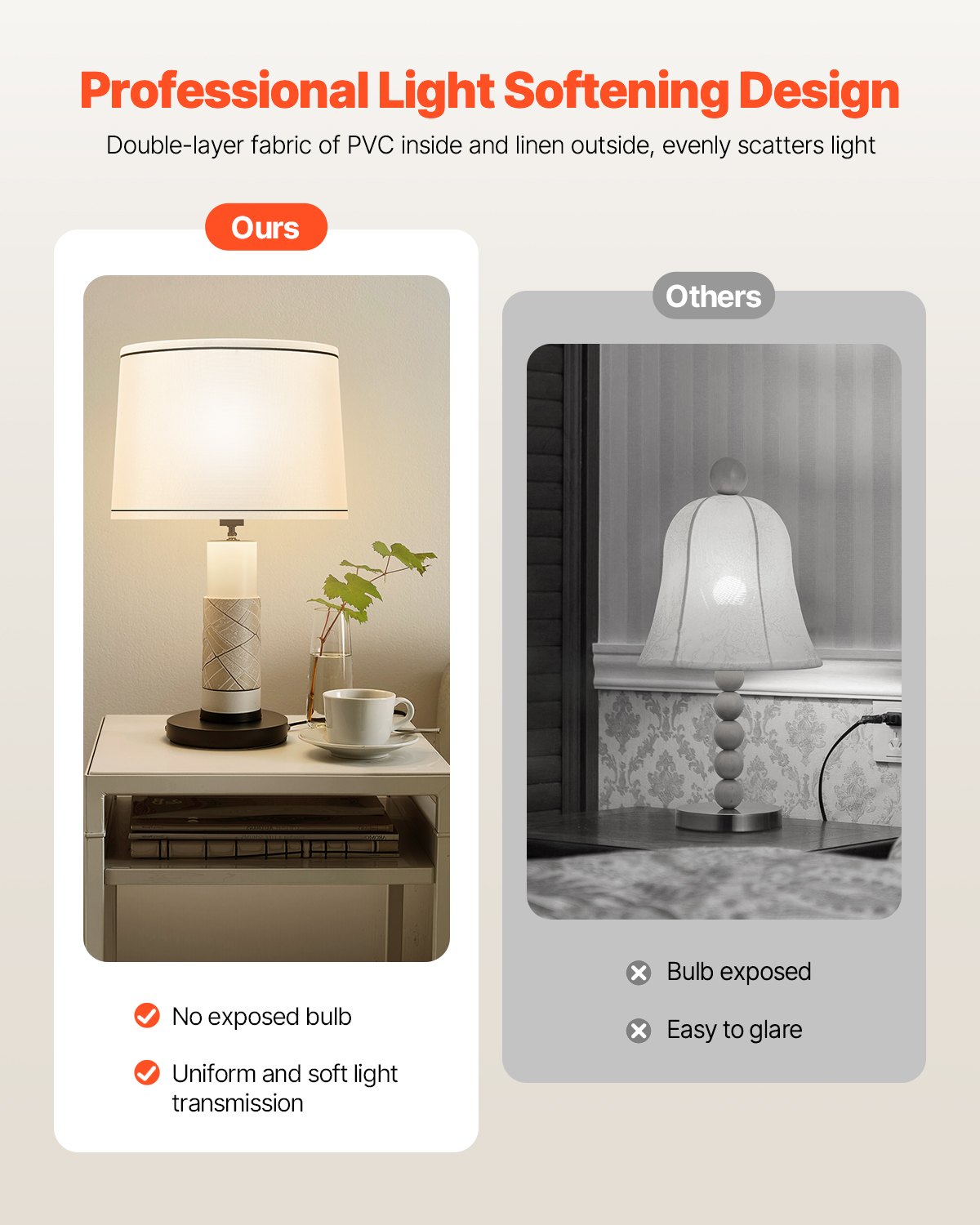 VEVOR Lamp Shade 2 Set, 11 in Top x 13 in Bottom x 10 in High (Spider Fitter), Medium Lampshade with Harp, Replacement Lamp Shade for Table & Floor Lamps Pendant Lights, White with Black Edge