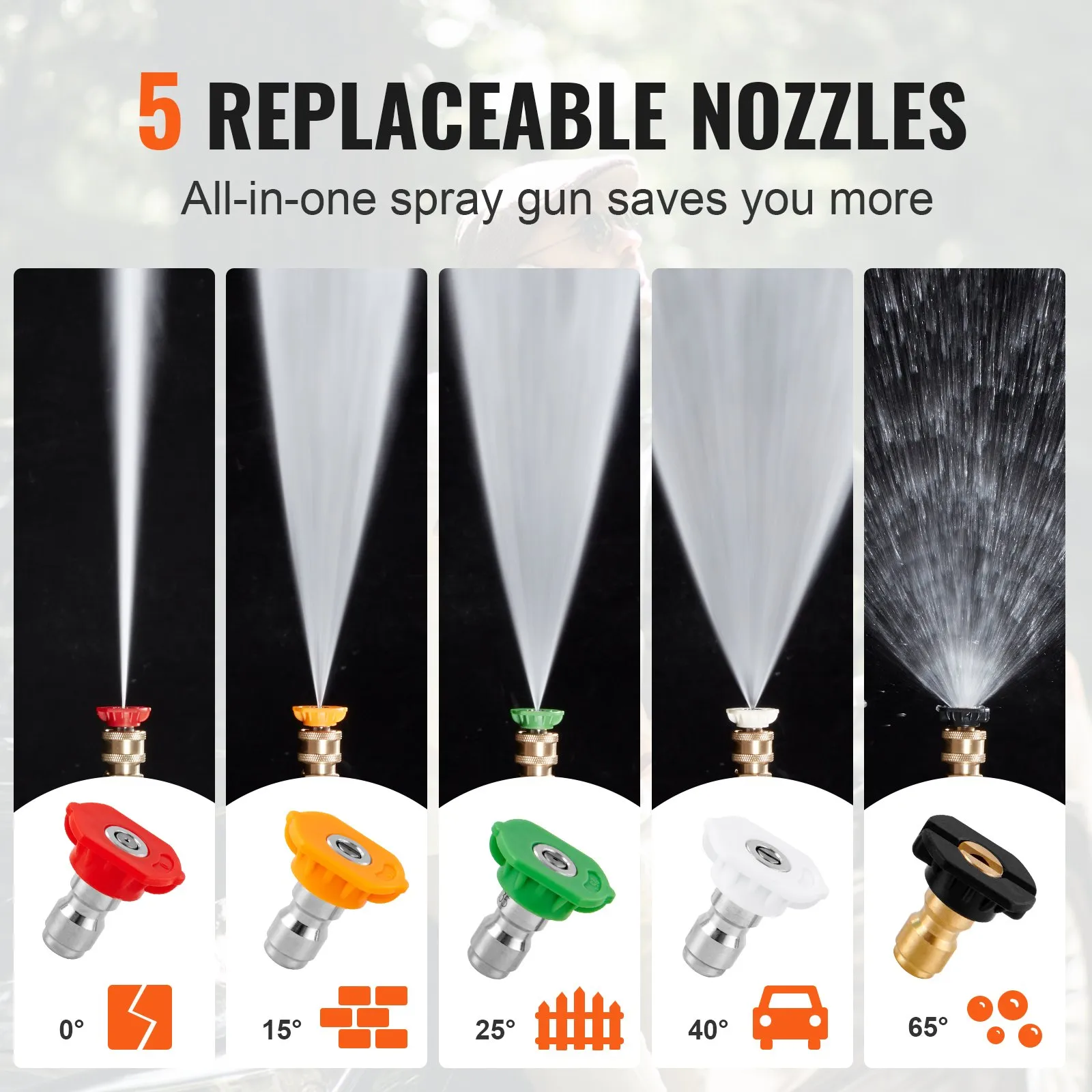 VEVOR high pressure washer gun with 5 replaceable nozzles for varied spray patterns.