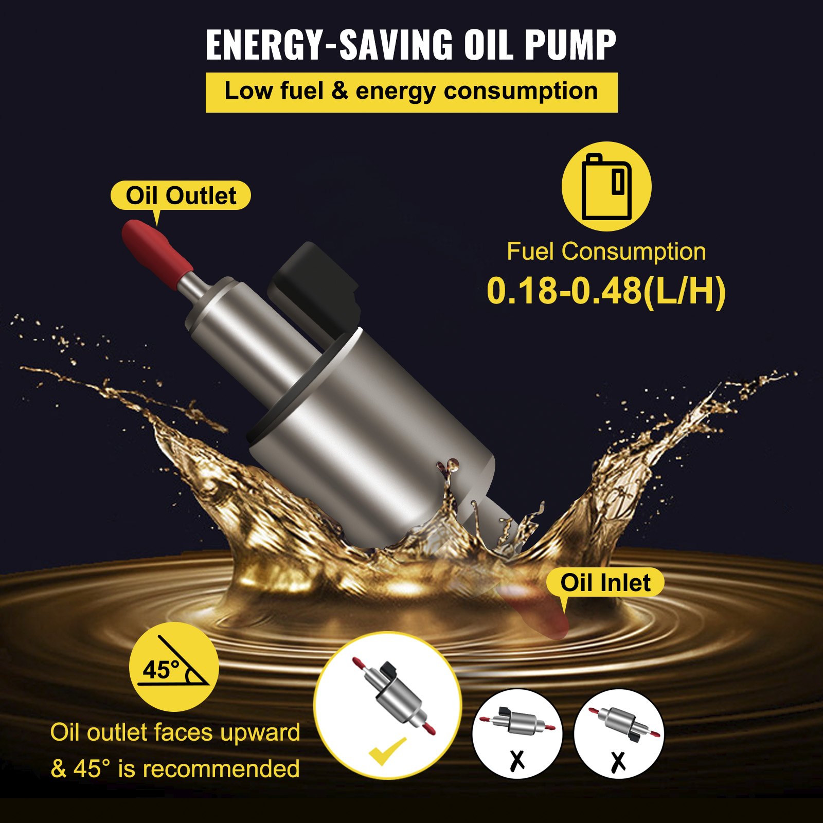 VEVOR Diesel Heater 12V Diesel Air Heater Muffler 2KW Diesel Parking Heater for Car Trucks Motor-home Boat Bus CAN ( White )