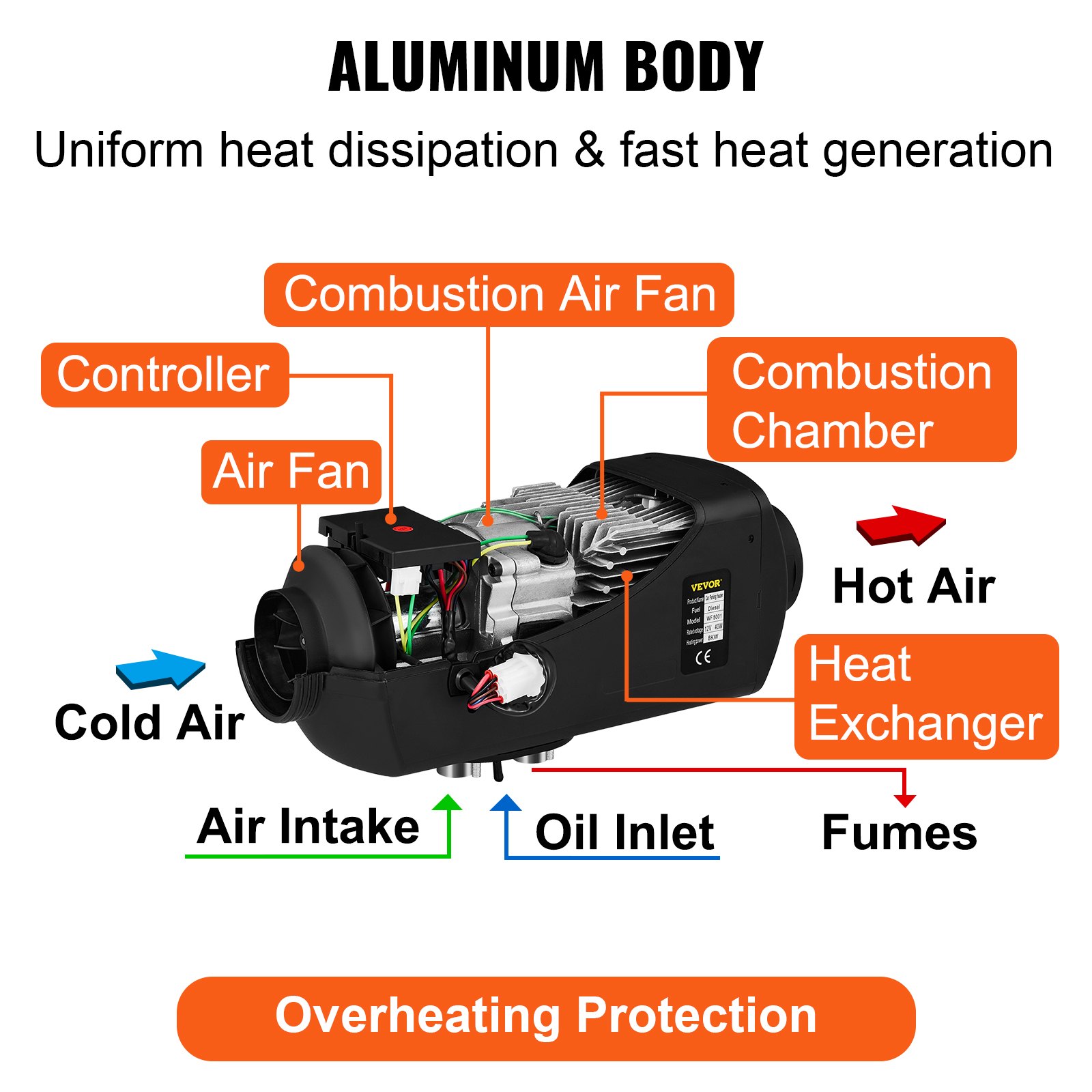 Orange Diesel Air Heater, 5-8KW Parking Heater, All in 1, 12V Truck Heater, One Air Outlet, with Red LCD Switch, Remote Control, Fast Heating Diesel Heater, For Car, RV Truck, Boat, Campervans, Caravans