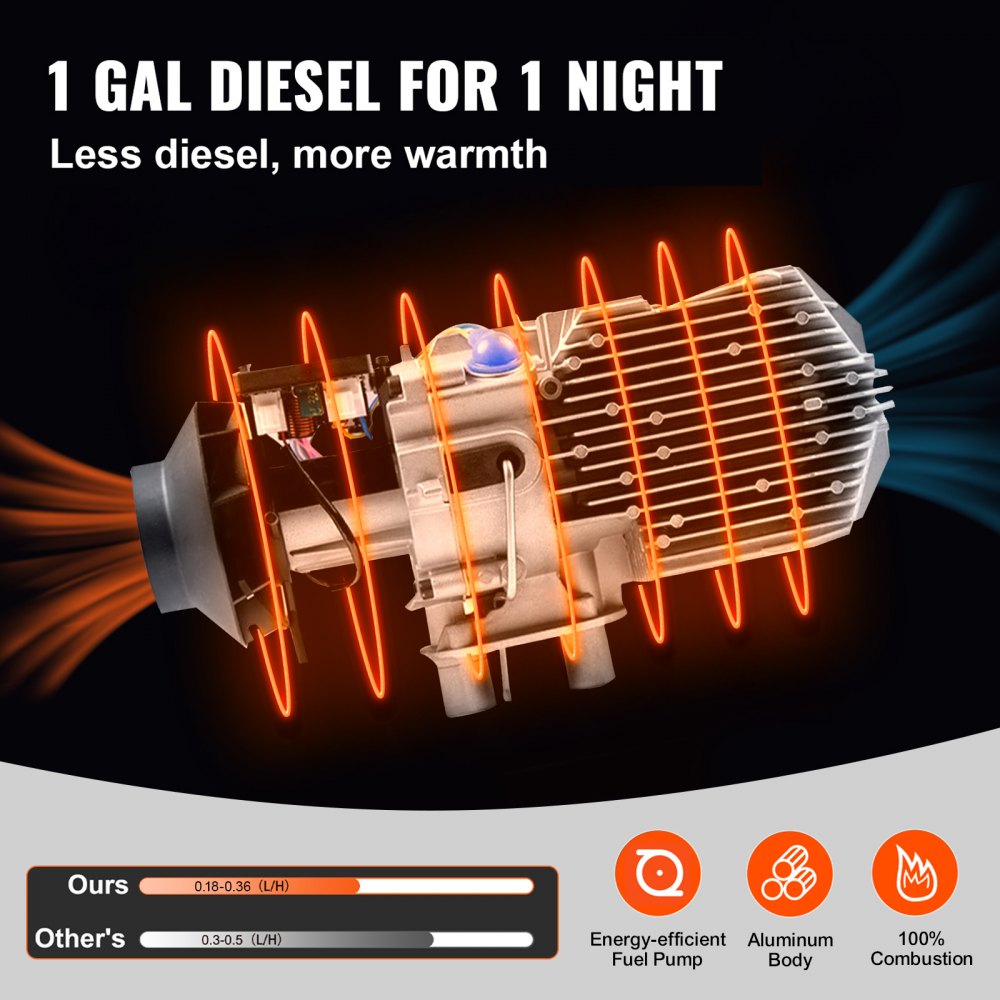 VEVOR 5-8KW Diesel Air Heater, Diesel Parking Heater, All in One 12V Truck Heater, One Outlet Hole, with Black LCD Switch, Fast Heating Diesel Heater, For RV Truck, Boat, Bus, Car Trailer, Caravan