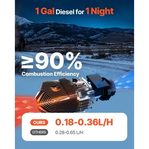 Diiselpuhur 8 kW, 12–24V, vertikaalne korpus, punane — pilt 2