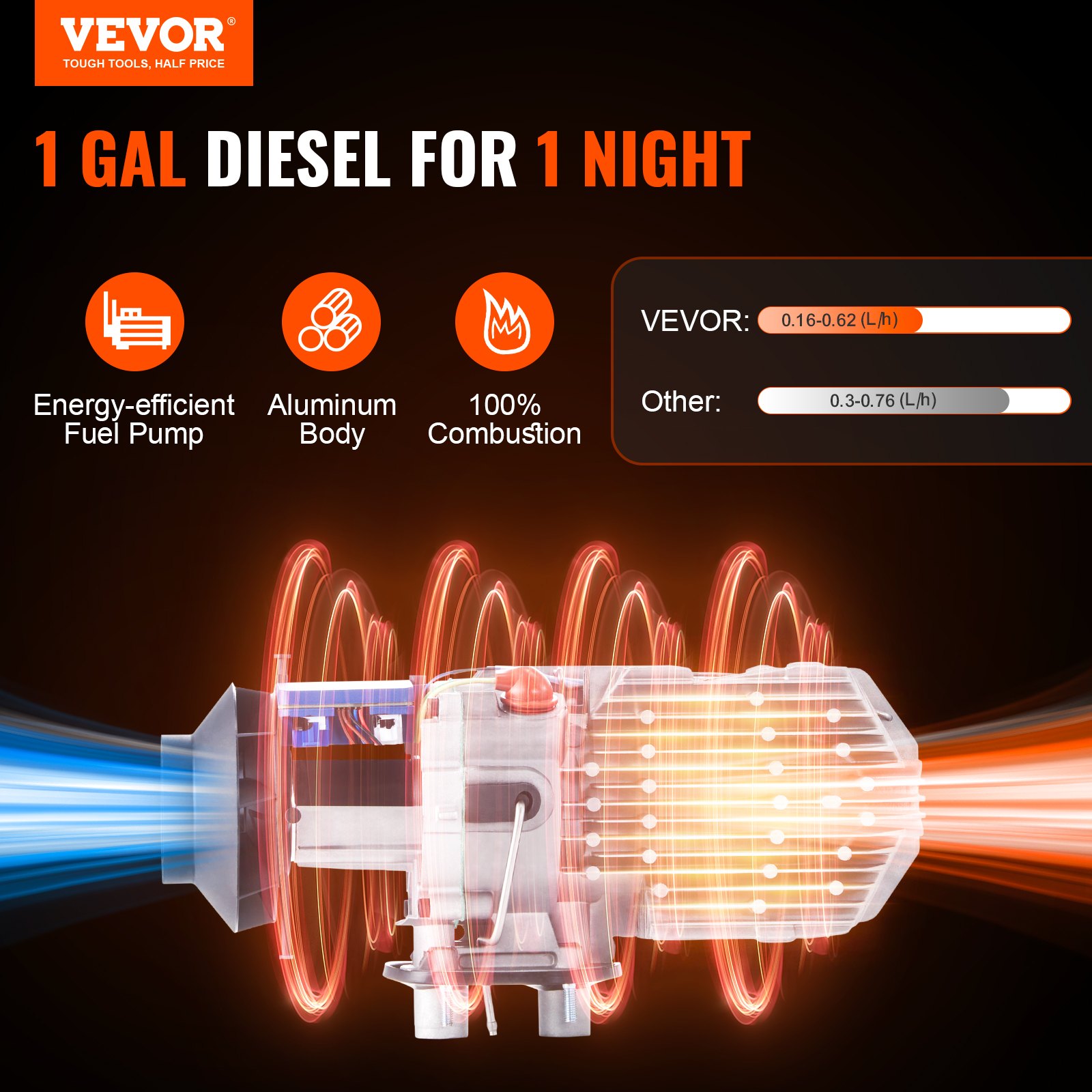 VEVOR Diesel Ilmanlämmitin 12V 8KW LCD Display Kaukosäädin Autobussi RV sisäkäyttöön