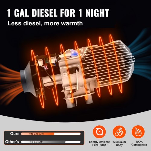 Air Diesel Heater Fuel 12V 8KW With LCD Switch Air Outlet For RV