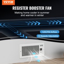 Quiet Register Booster Fan Heating/Cooling 6 x 10 inch with Remote White