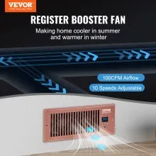 VEVOR Register Booster Fan, Quiet Vent Booster Fan Fits 4” x 10” Register Holes, with Remote Control and Thermostat Control, Adjustable Speed for Heating Cooling Smart Vent, Brown