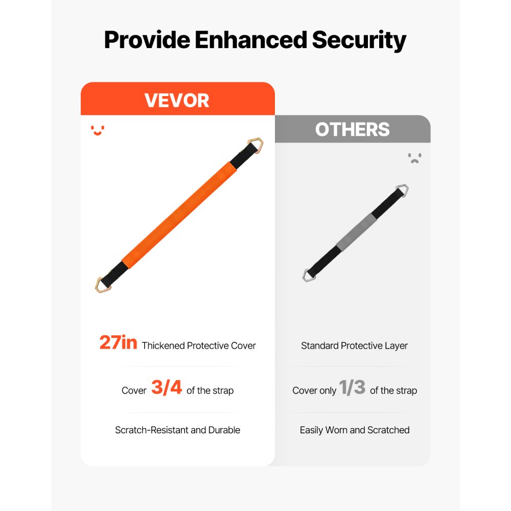 VEVOR Axle Straps, 5.08 cm x 97.536 cm Heavy Duty Axle Tie Down Straps, 5443.1 kg Break Strength Axle Tie Down Straps with D Rings, 4 Pack Heavy Duty Axle Straps, for Car, Trailer, Towing & Hauling