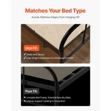 VEVOR Twin Size Bunkie Board, 0.4 in Foldable Bed Board Slats with Connection, Wooden Mattress Support for Twin Size Bed, Support Under Mattress Boards, Ready to Use, 8 Piece, Burlywood