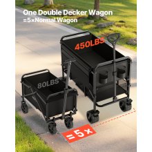 Double Decker Wagon Collapsible 300L & 450 lbs Heavy Duty Extended Folding Cart