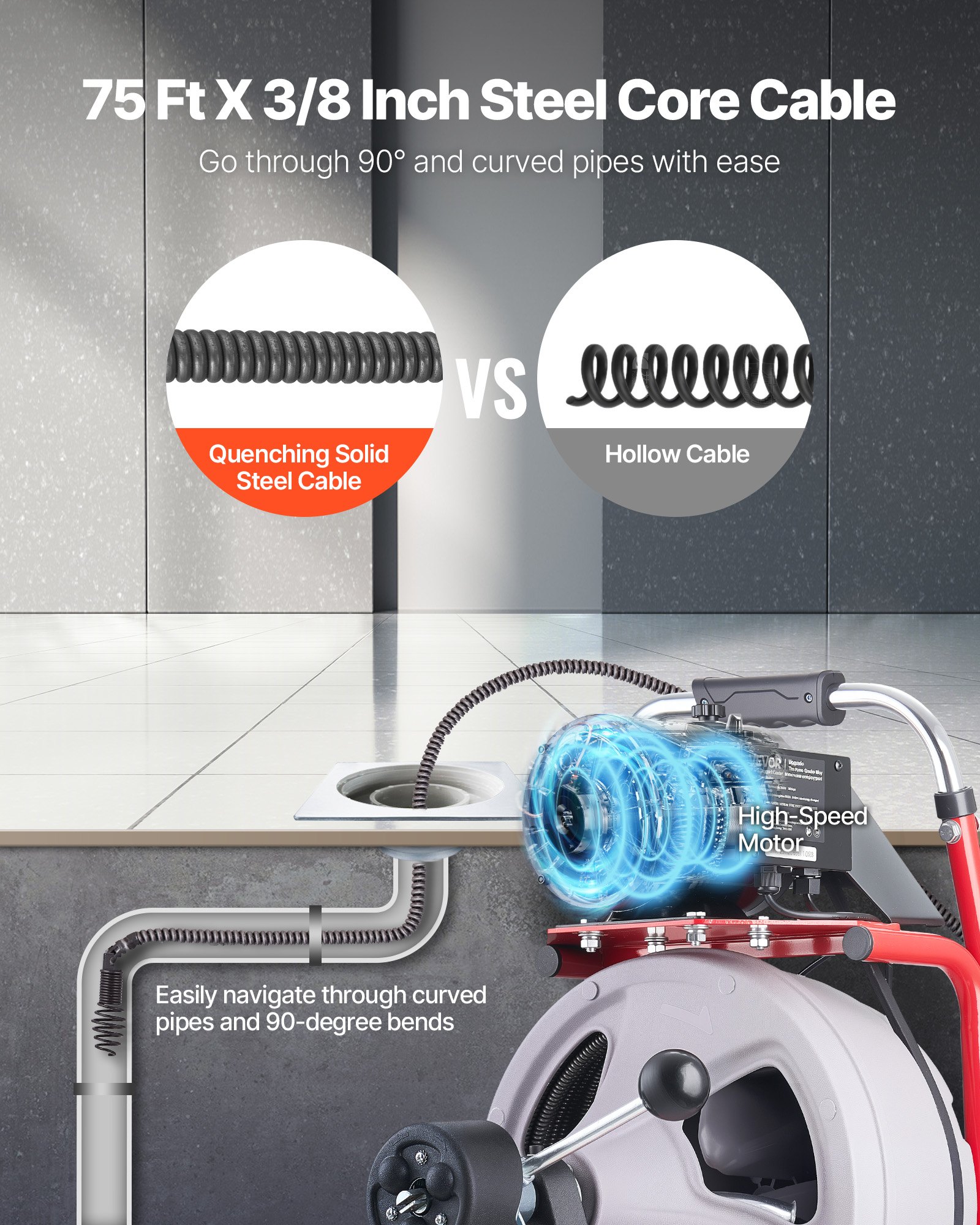 VEVOR Drain Cleaner Machine 22m x 9.5mm, Auto Feed Sewer Snake Drain Auger on Wheels, Portable Drain Cleaning Machine with 8 Cutters & Air-Activated Foot Switch for 50mm to 100mm Pipes