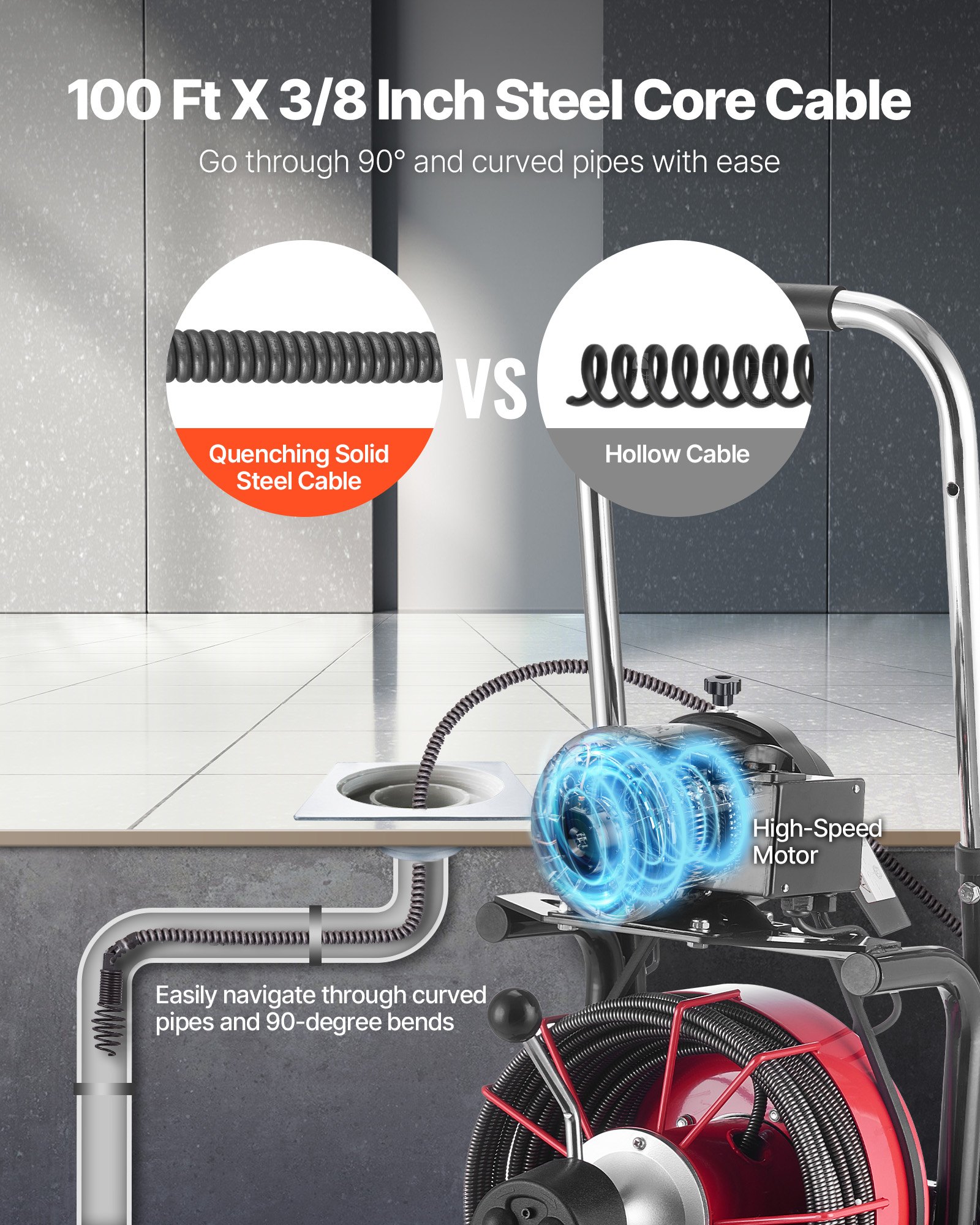 VEVOR Drain Cleaner Machine 30m x 10.5mm, Auto Feed Sewer Snake Auger on Wheels - with 8 Cutters & Air-Activated Foot Switch for 50mm to 100mm Pipes