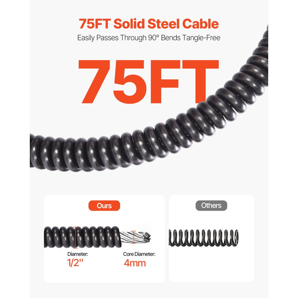 VEVOR Drain Cleaner Machine 22m x 13mm, Auto Feed Sewer Snake Auger on Wheels, Portable Drain Cleaning Machine with 4 Cutters & Air-activated Foot Switch for 50mm to 150mm Pipes