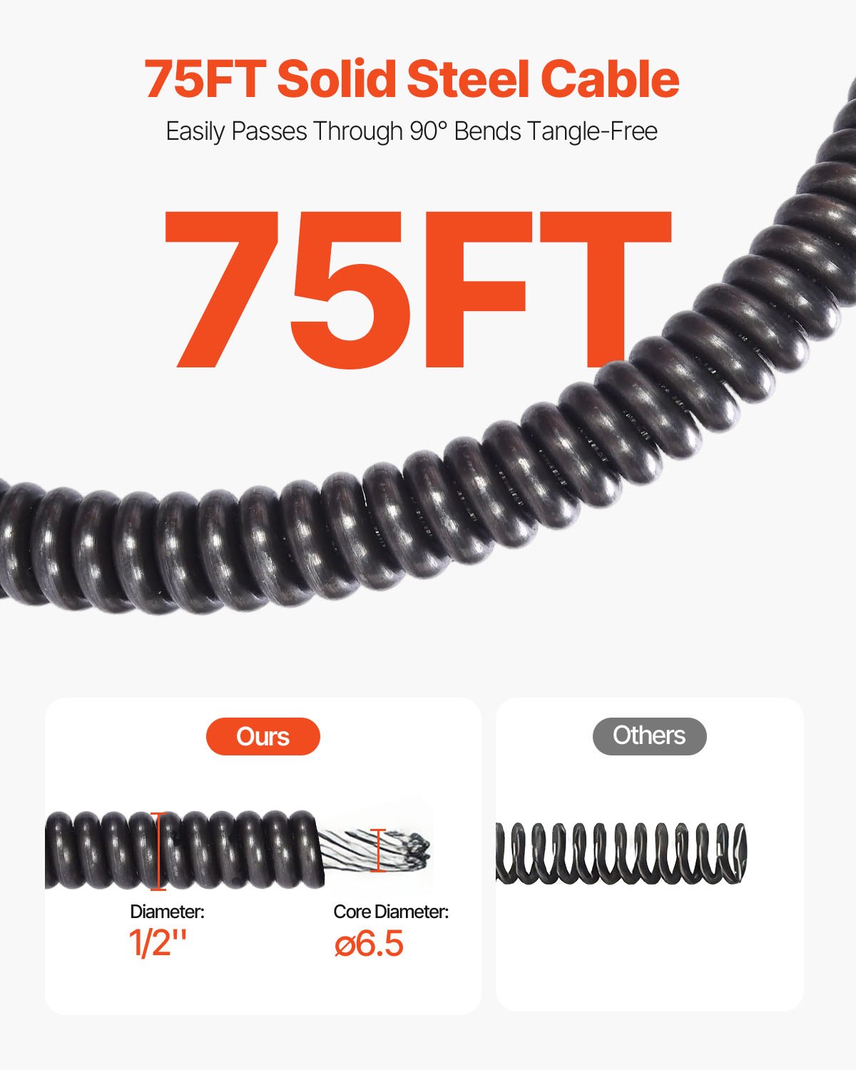 VEVOR Drain Cleaner Machine 75FT x 1/2Inch, Auto Feed Sewer Snake Auger with 4 Cutter & Air-activated Foot Switch for 2" to 4" Pipes, Orange, Black