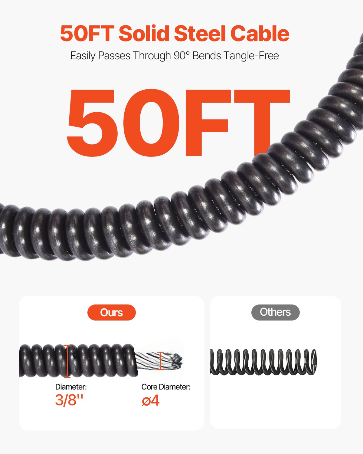 VEVOR 50FT x 3/8 Inch Drain Cleaner Machine Sewer Auger Auto Feed with 4 Cutter & Air-Activated Foot Switch for 2" to 4" Pipes