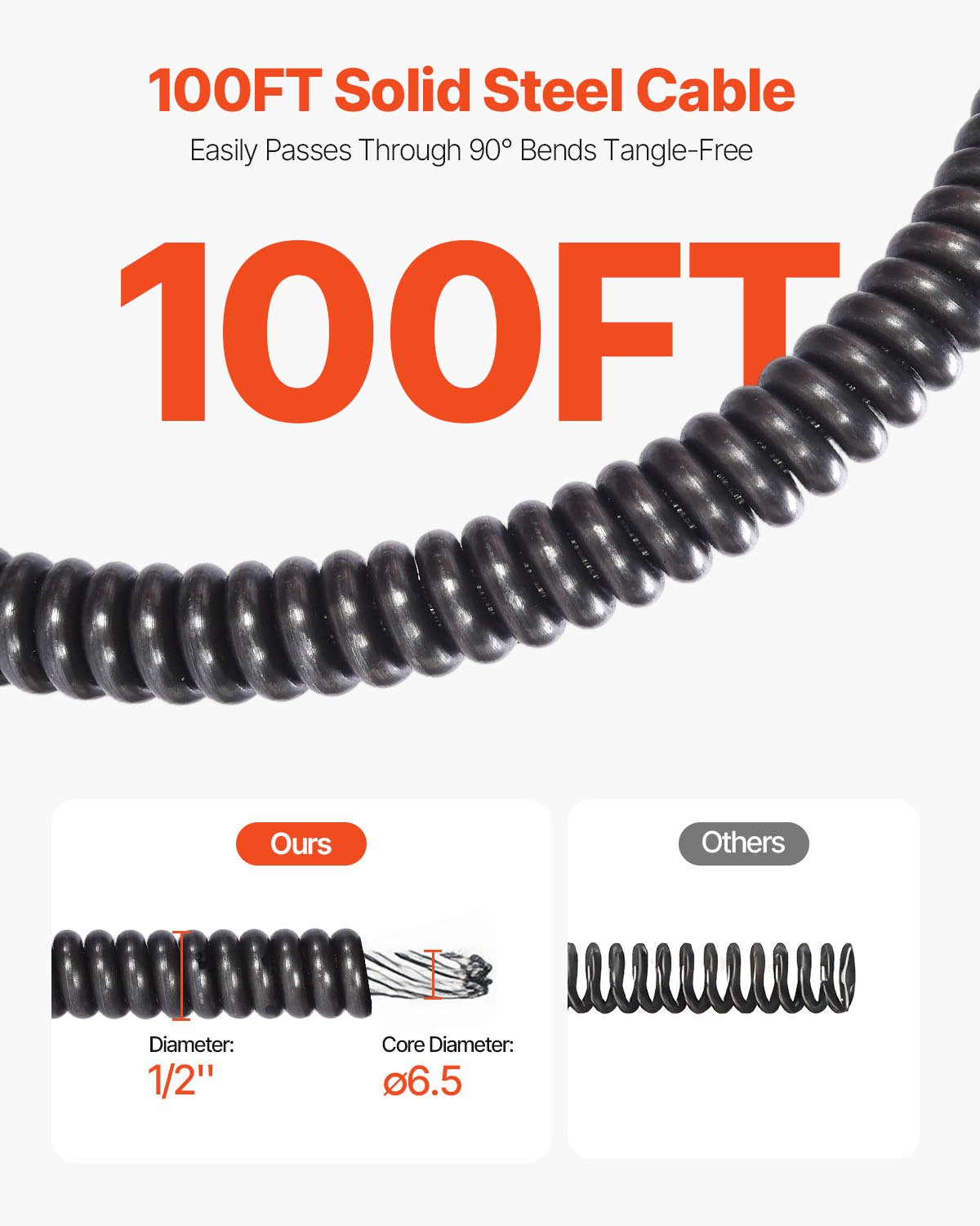 VEVOR 100FT x 1/2Inch Drain Cleaner Machine Sewer Auger Auto Feed with 4 Cutter & Air-Activated Foot Switch for 2" to 4" Pipes