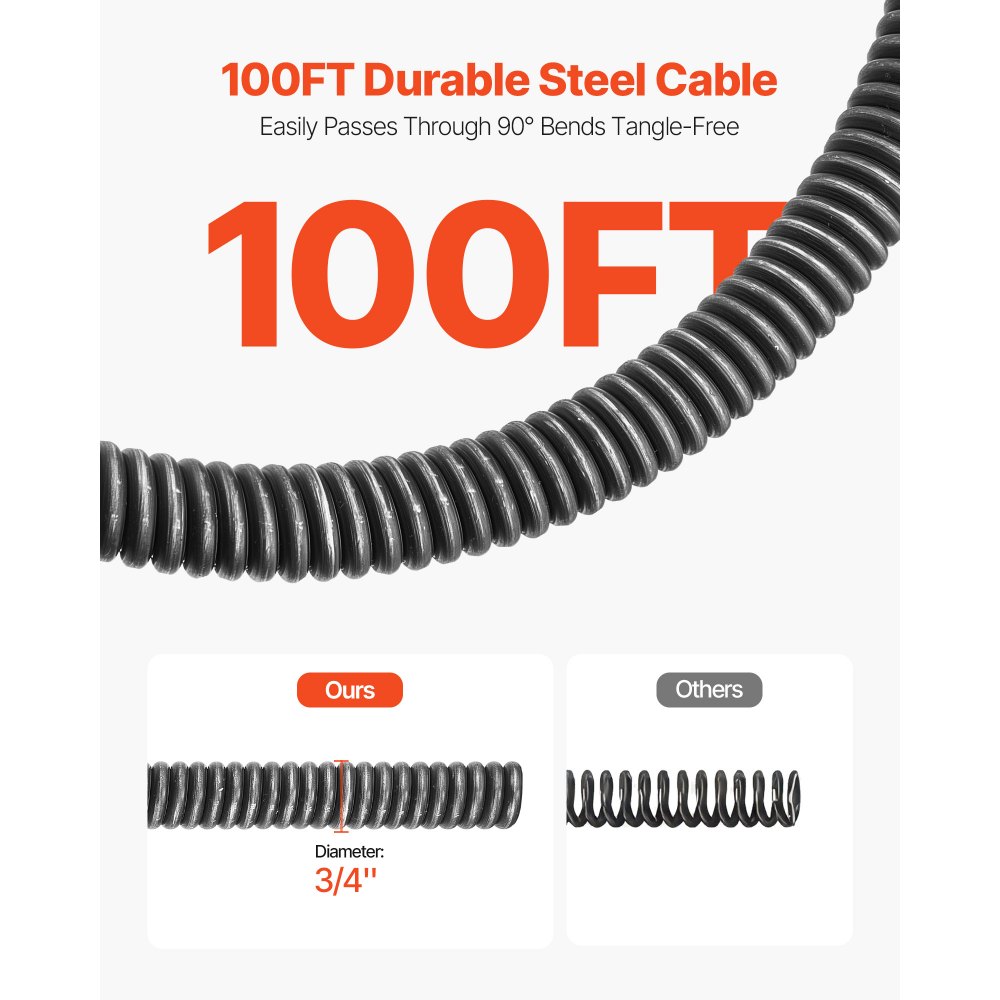 VEVOR Drain Cleaner Machine 30m x 19mm, Auto Feed Sewer Snake Auger on Wheels, Portable Drain Cleaning Machine with 4 Cutters & Air-activated Foot Switch for 100mm to 200mm Pipes