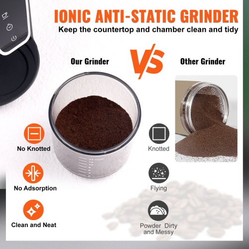How to Use Coffee Grinder for Countertop: Expert Tips & Tricks