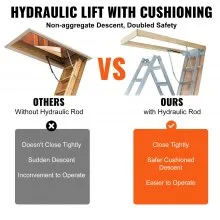 VEVOR Attic Ladder Foldable, 350-pound Capacity, 22.5" x 63", Multi-Purpose Aluminium Extension, Lightweight and Portable, Fits 9.5'-12' Ceiling Heights, Convenient Access to Your Attic Standard