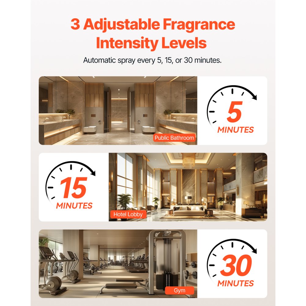 VEVOR Automatic Air Freshener Spray Dispenser, 4-Pack, Wall Mounted or Free Standing, Battery Operated, Multiple Time Settings for Home, Indoor, Bathrooms, Offices, Hotels, Commercial Places, White
