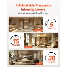 VEVOR Automatic Air Freshener Spray Dispenser, 4-Pack, Wall Mounted or Free Standing, Battery Operated, Multiple Time Settings for Home, Indoor, Bathrooms, Offices, Hotels, Commercial Places, White