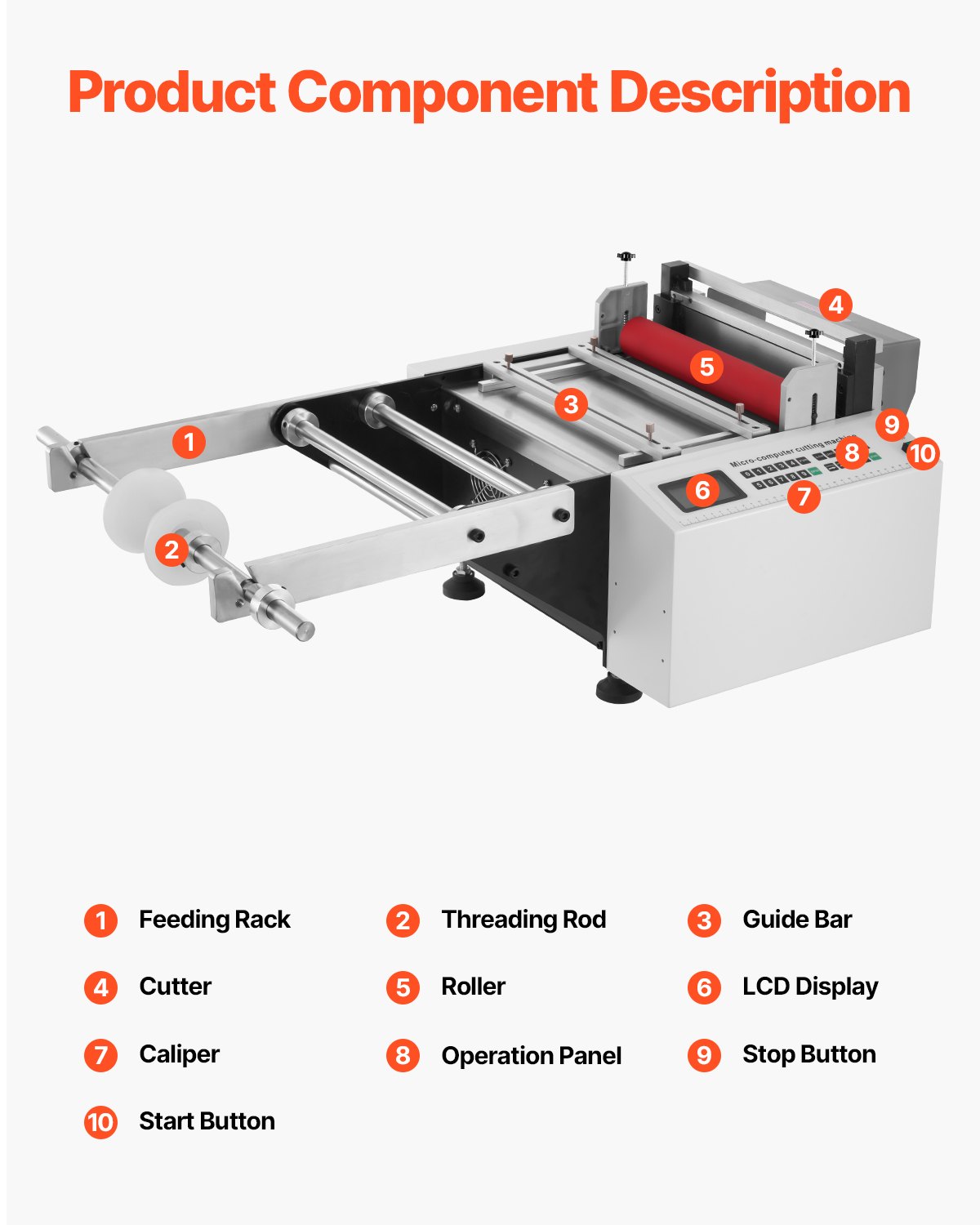 VEVOR Auto Heat-Shrink Tube Cutter, Automatic Pipe Cutting Machine with 1mm to 280mm Cutting Width, 0.1-0.6mm Cutting Thickness, Ideal for Non-Woven Fabric, PVC Film, Insulating Paper, Aluminum Foil
